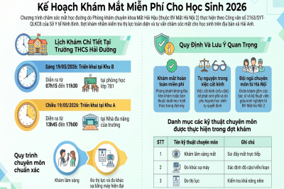 CHUNG TAY CHĂM SÓC ĐÔI MẮT HỌC TRÒ TẠI TRƯỜNG THCS HẢI ĐƯỜNG: LAN TỎA YÊU THƯƠNG TỪ NHỮNG ĐIỀU GIẢN DỊ