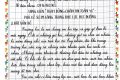 Bài dự thi cuộc thi “Sáng kiến bảo đảm trật tự trường học về phòng, chống bạo lực học đường” lần thứ 3 năm 2026